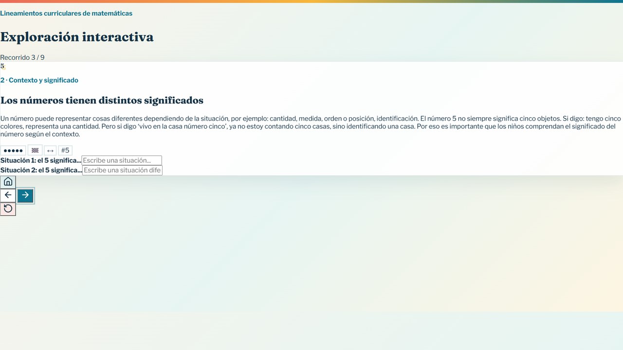 Pantalla 3 de 9 de la exploración interactiva. Los números tienen distintos significados: el 5 como cantidad, medida, orden e identificación
