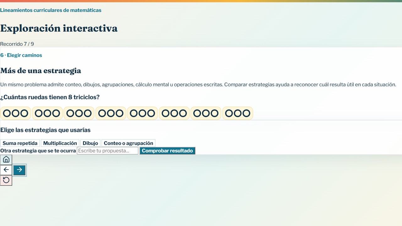 Pantalla 7 de 9 de la exploración interactiva. Más de una estrategia: ¿cuántas ruedas tienen 8 triciclos?
