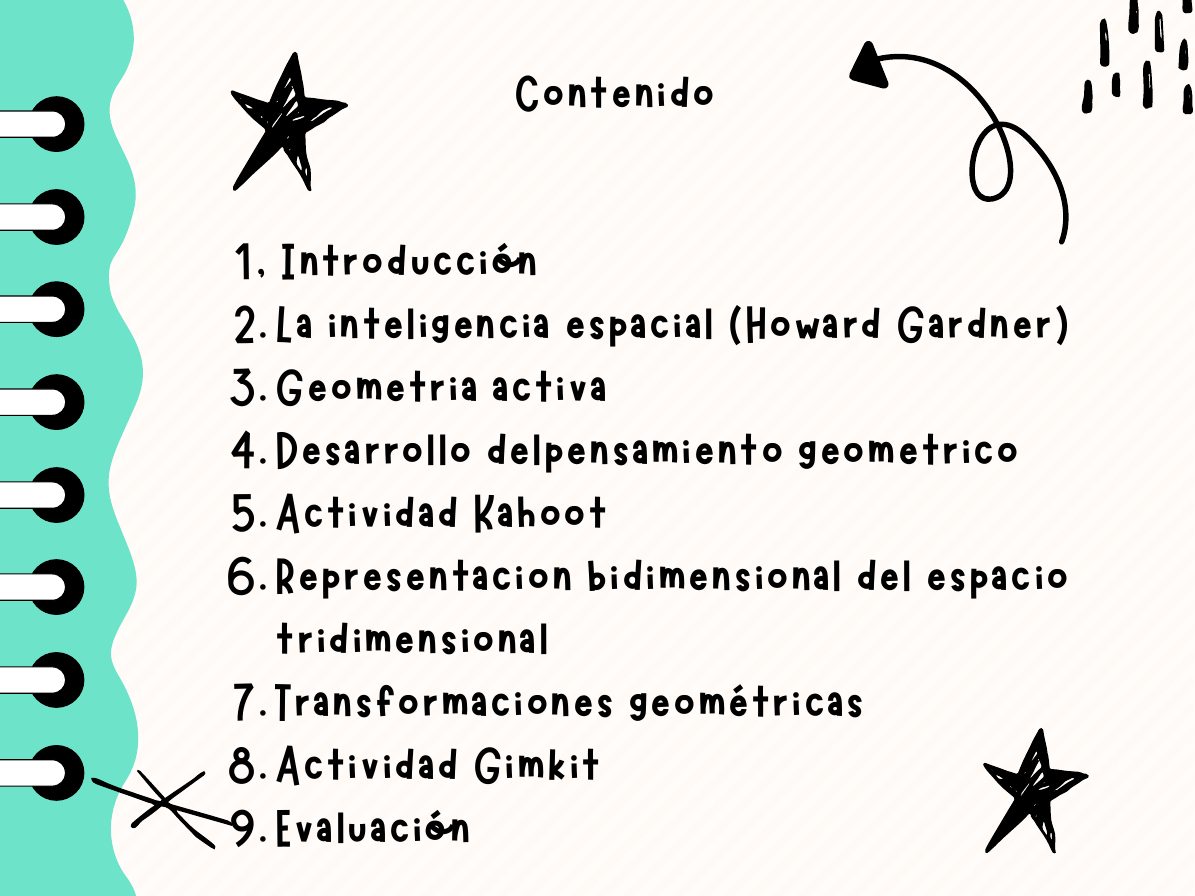 Contenido: introducción, la inteligencia espacial, geometría activa, desarrollo del pensamiento geométrico, actividad Kahoot, representación bidimensional del espacio tridimensional, transformaciones geométricas, actividad Gimkit y evaluación