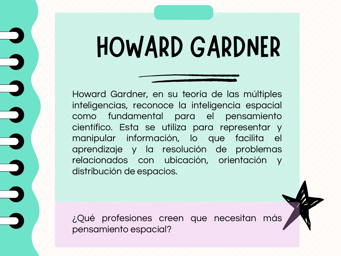 Howard Gardner: la inteligencia espacial como base del pensamiento científico, con la pregunta sobre qué profesiones necesitan más pensamiento espacial