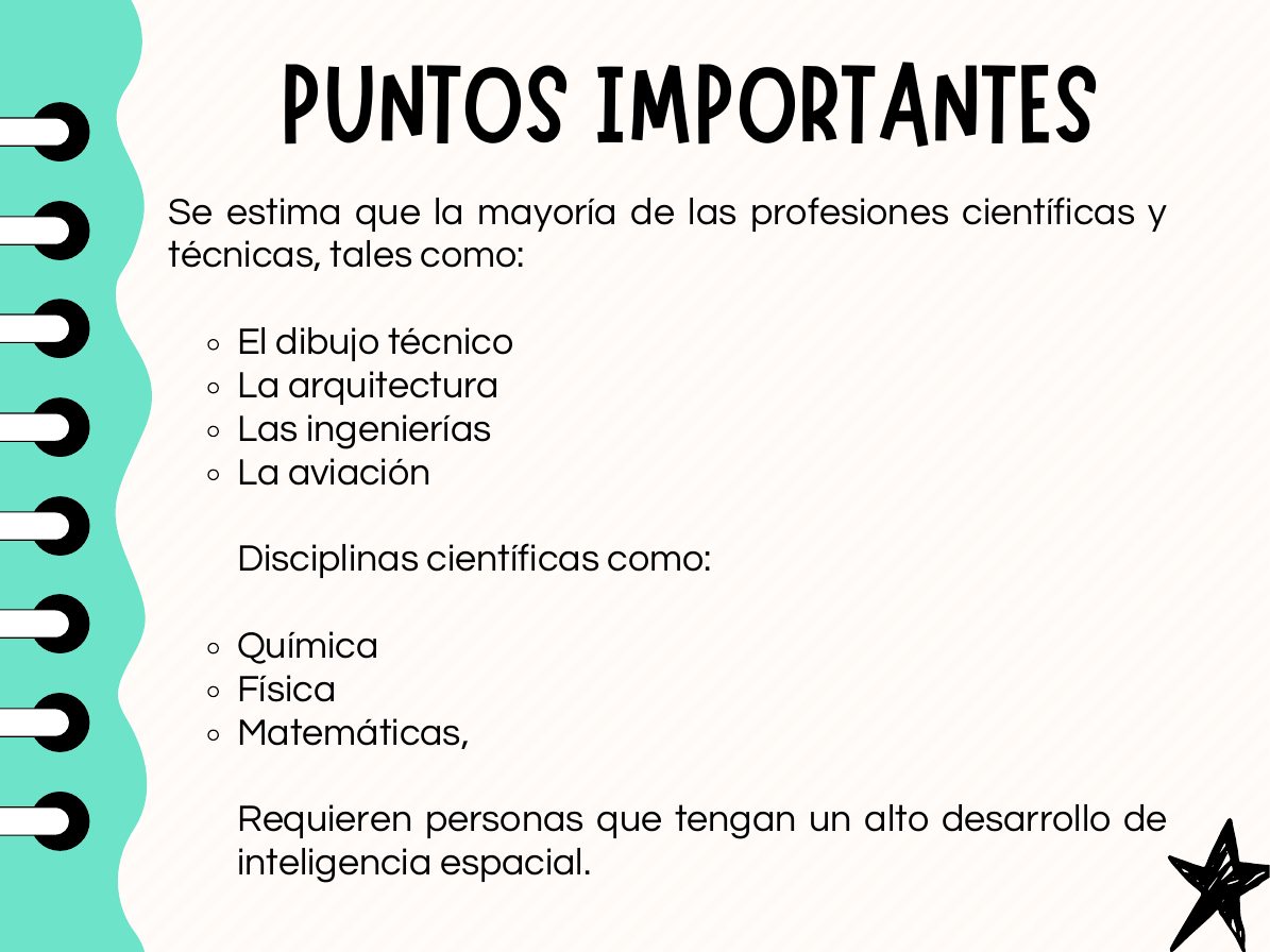 Puntos importantes: profesiones y disciplinas que requieren un alto desarrollo de la inteligencia espacial