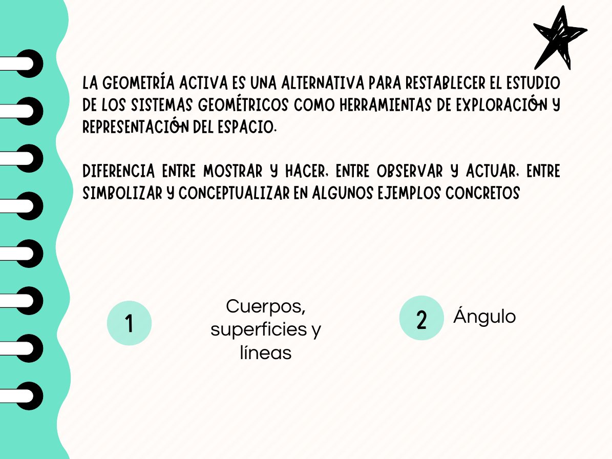 Diferencia entre mostrar y hacer, con los ejemplos cuerpos, superficies y líneas, y ángulo