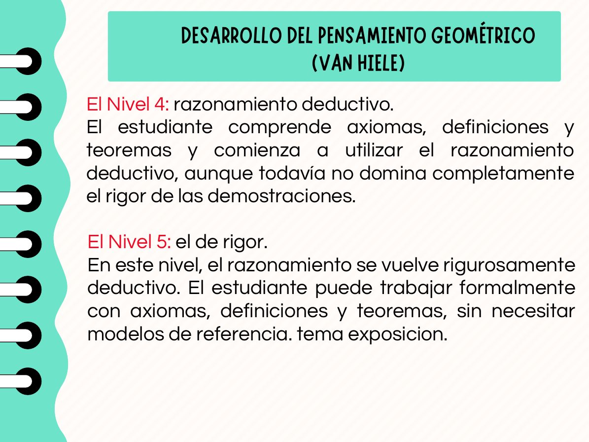 Van Hiele: nivel 4 de razonamiento deductivo y nivel 5 de rigor