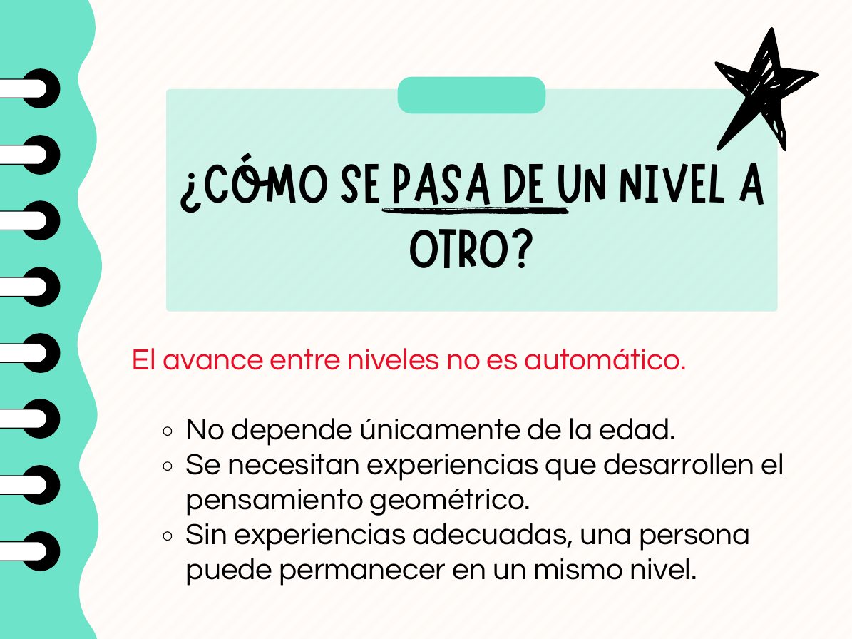 ¿Cómo se pasa de un nivel a otro? El avance no es automático ni depende solo de la edad