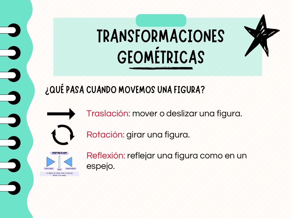 Transformaciones geométricas: traslación, rotación y reflexión