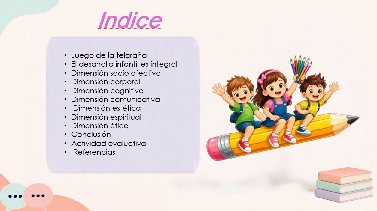 Las dimensiones del desarrollo que recorre la presentación.