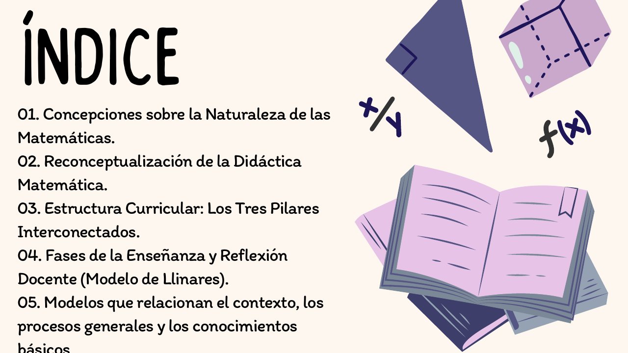 Diapositiva 2: Índice de la presentación
