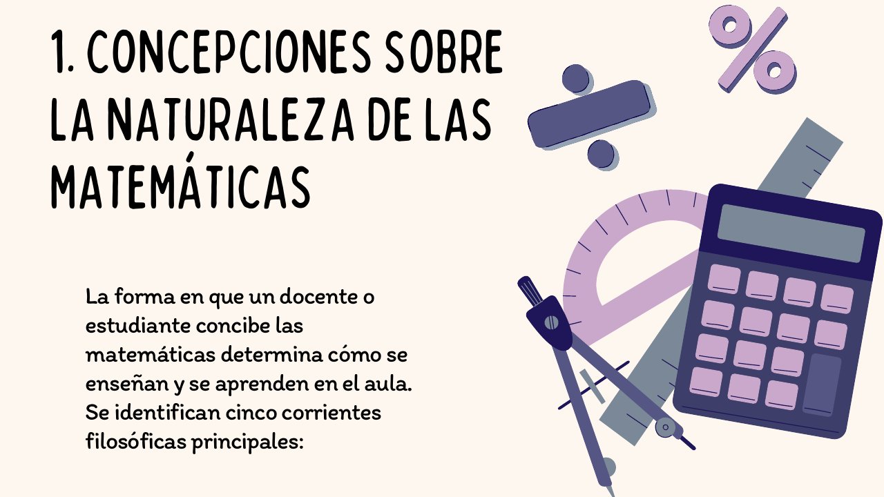 Diapositiva 5: Concepciones sobre la naturaleza de las matemáticas