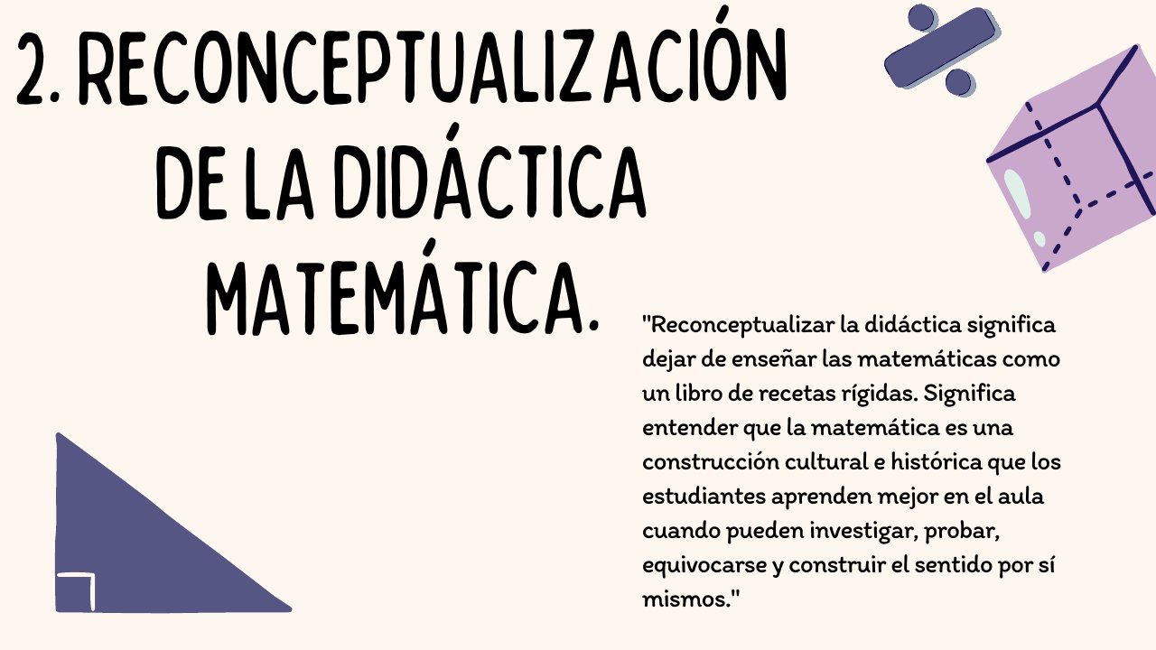 Diapositiva 7: Reconceptualización de la didáctica matemática