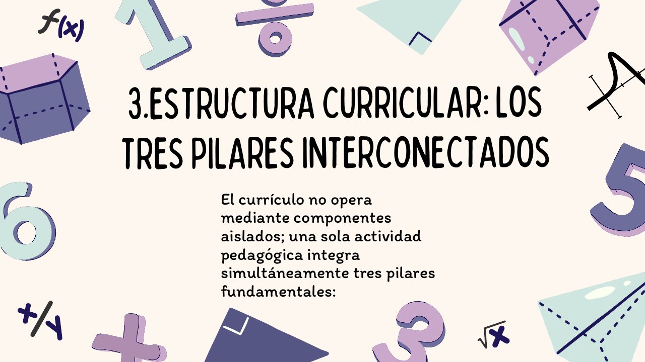 Diapositiva 9: Estructura curricular: los tres pilares