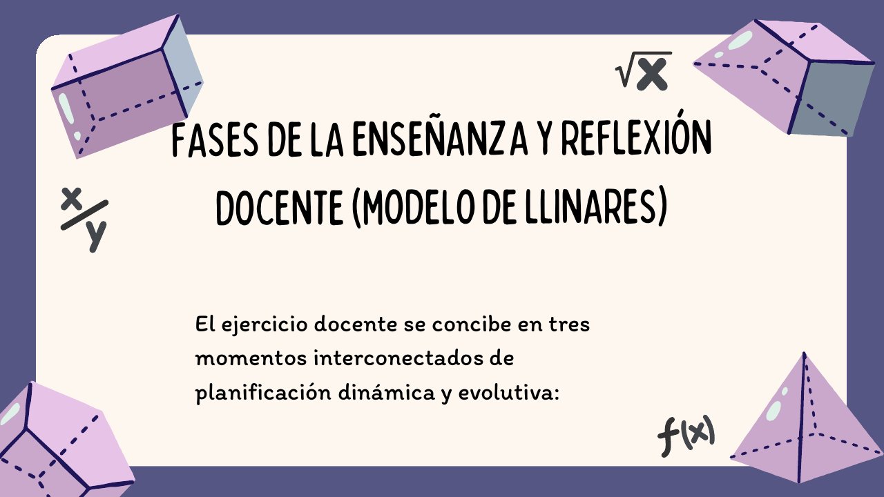Diapositiva 13: Fases de la enseñanza y reflexión docente (Llinares)